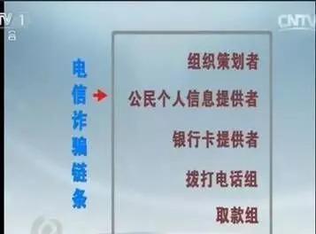 焦点访谈揭秘“电信诈骗第一县” 真相让人害怕
